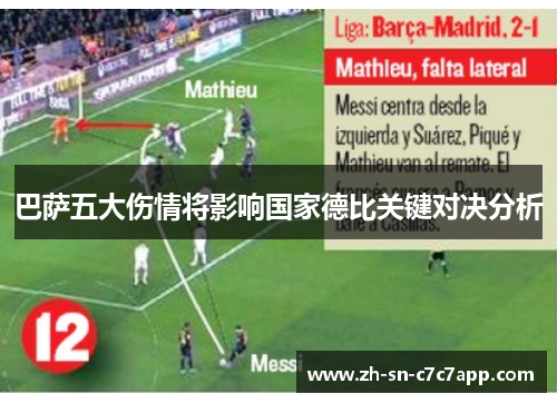 巴萨五大伤情将影响国家德比关键对决分析
