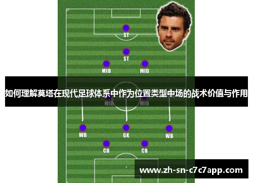 如何理解莫塔在现代足球体系中作为位置类型中场的战术价值与作用