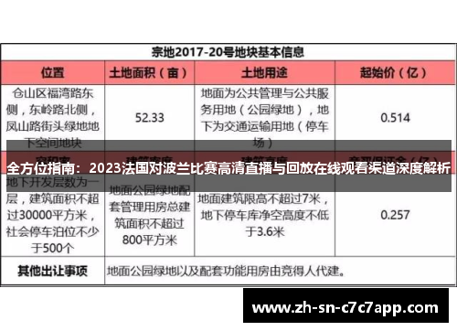 全方位指南:2023法国对波兰比赛高清直播与回放在线观看渠道深度解析 全方位指南:2023法国对波兰比赛高清直播与回放在线观看渠道深度解析