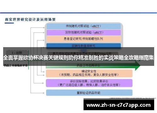 全面掌握欧协杯决赛关键规则助你精准制胜的实战策略全攻略指南集 全面掌握欧协杯决赛关键规则助你精准制胜的实战策略全攻略指南集