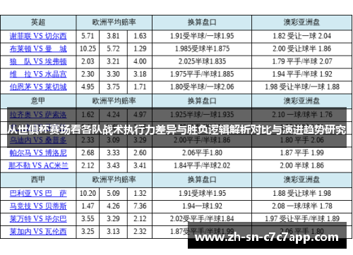从世俱杯赛场看各队战术执行力差异与胜负逻辑解析对比与演进趋势研究 从世俱杯赛场看各队战术执行力差异与胜负逻辑解析对比与演进趋势研究