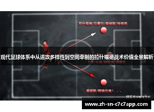 现代足球体系中从进攻多样性到空间牵制的拉什福德战术价值全景解析 现代足球体系中从进攻多样性到空间牵制的拉什福德战术价值全景解析